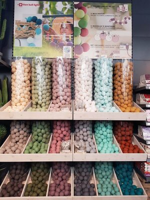 Trend en sfeerafdeling